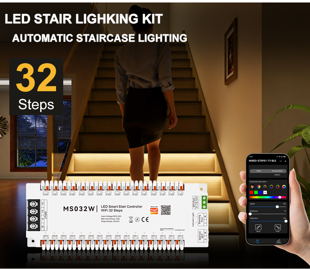 Smart Home Demo Kit - Inteligentna aplikacja Tuya Bluetooth WiFi Zigbee