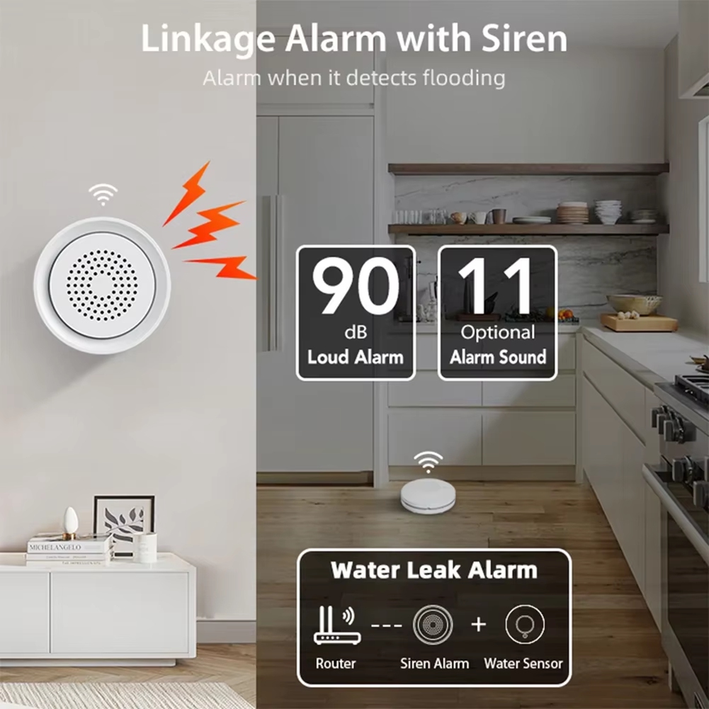 Smart Home Automation System - BTLIFE - Czujnik zalania z syreną