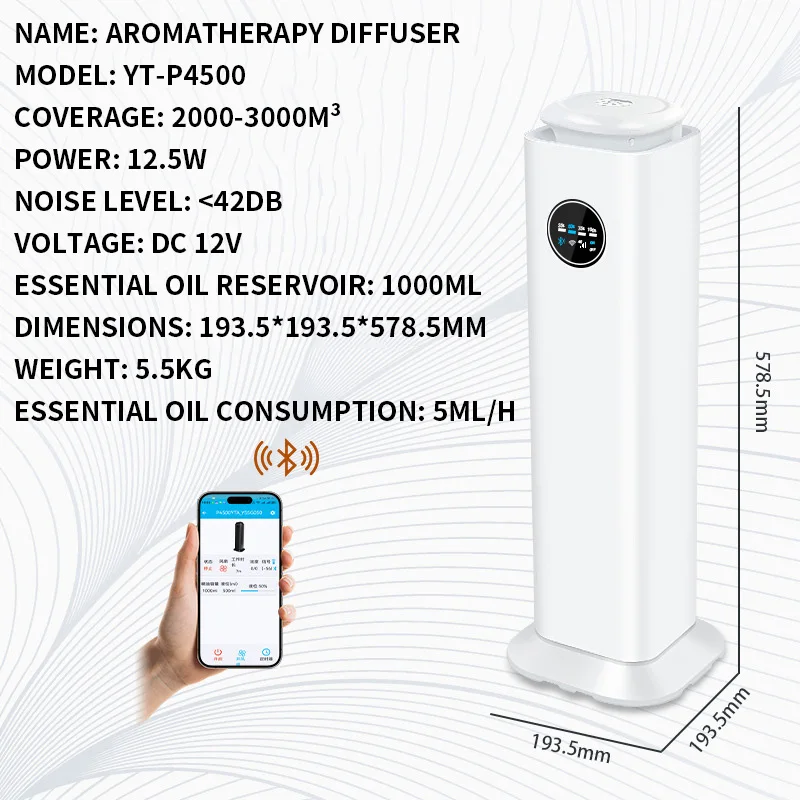 Smart Home Villa - Inteligentny dyfuzor olejków eterycznych WiFi sterowany