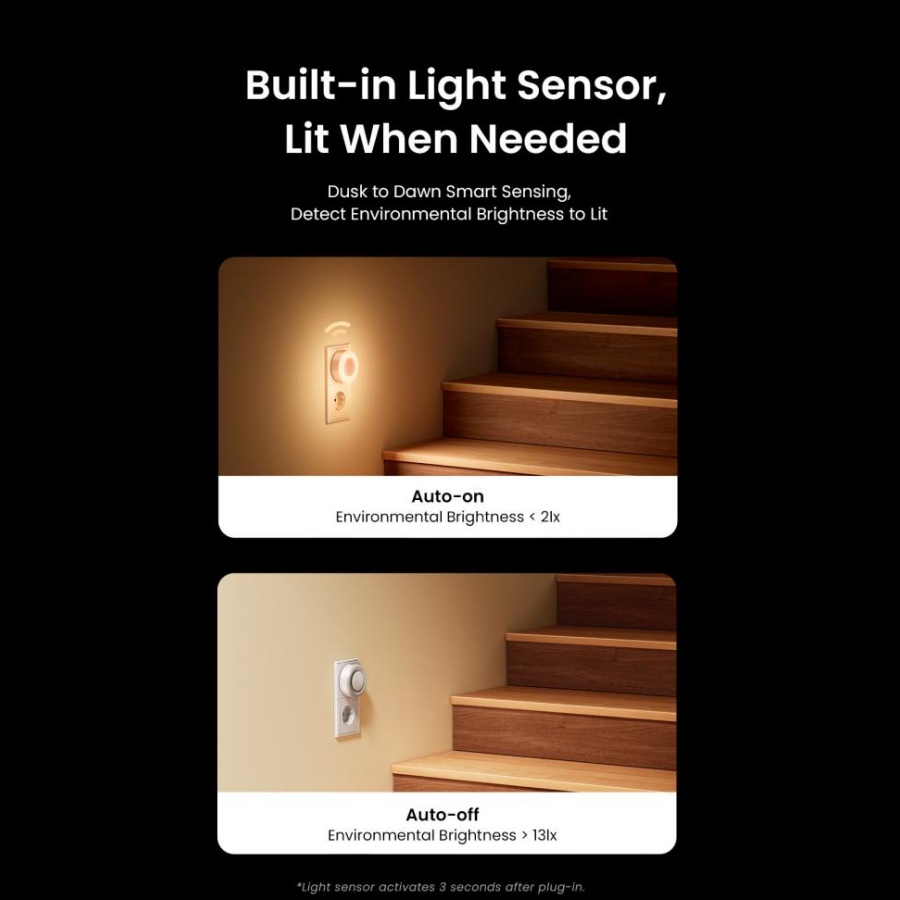 Yeelight Wtykowy Czujnik Świat – Smart Home Yeelight recenzja i cena