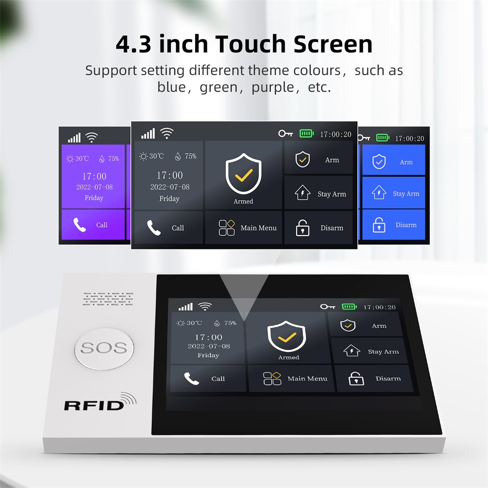 Inteligentny system alarmowy 2 – Smart Home Automation System recenzja i cena