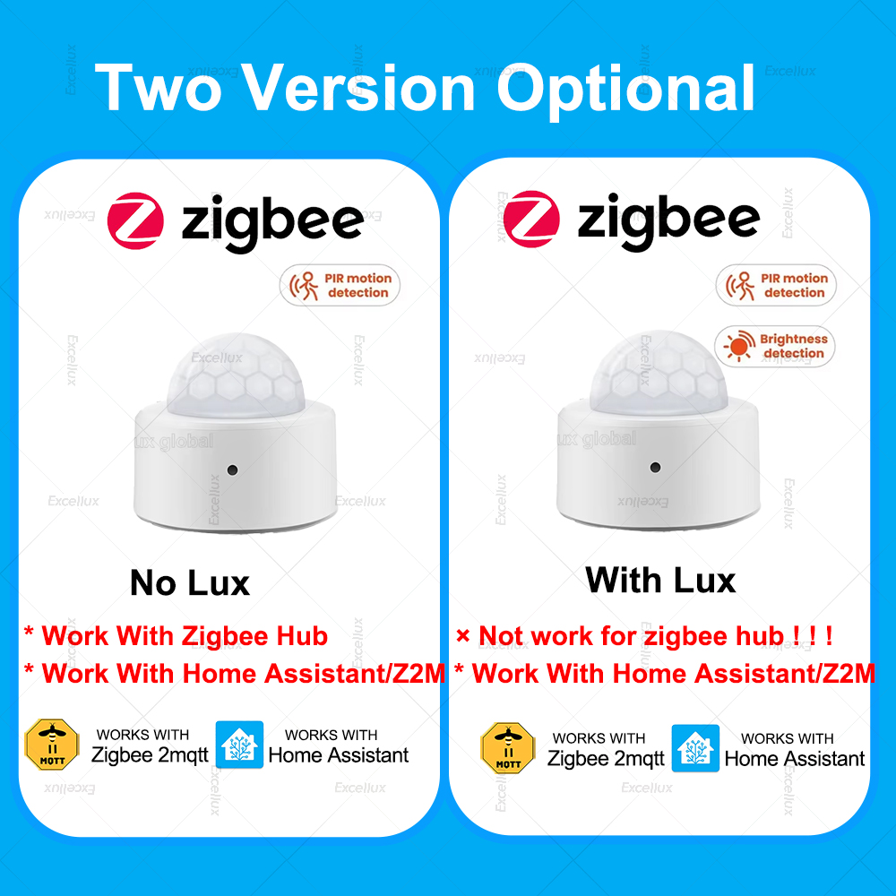 ZigBee czujnik ruchu PIR Mini  – Smart Home Security recenzja i cena