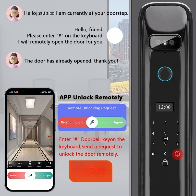 XSDTS DF03 Rozpoznawanie Twarz – Smart Home Security recenzja i cena