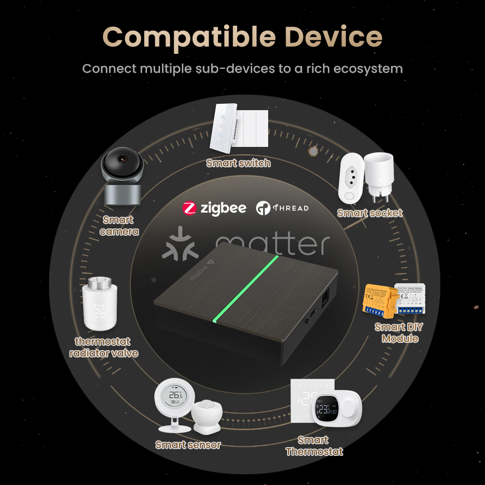 AVATTO Matter Inteligentna Prz – Smart Home Zentrale recenzja i cena