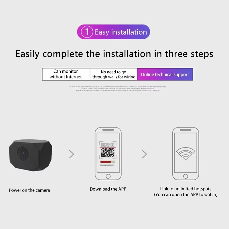 Kamera bezpieczeństwa 4K HD Wi – Smart Home Security recenzja i cena