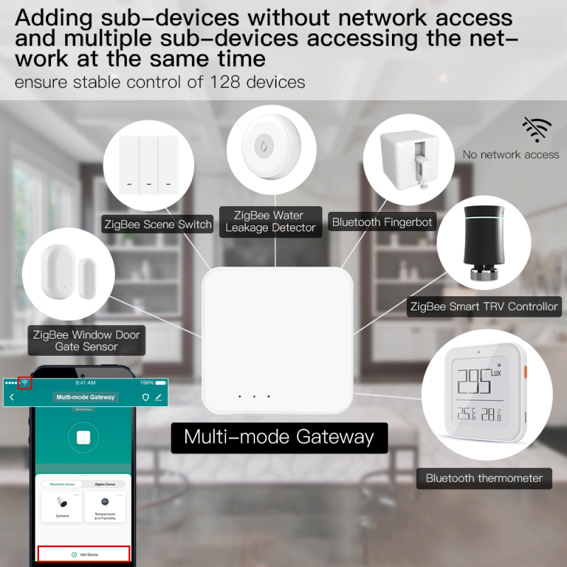 Tuya Smart Gateway Hub Multi-m – Smart Home Zentrale recenzja i cena