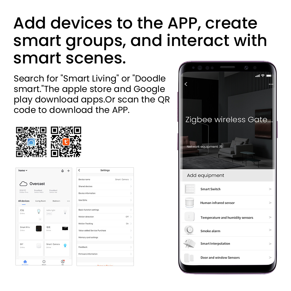 Tuya Smart Gateway Hub Multi-m – Smart Home Zentrale recenzja i cena