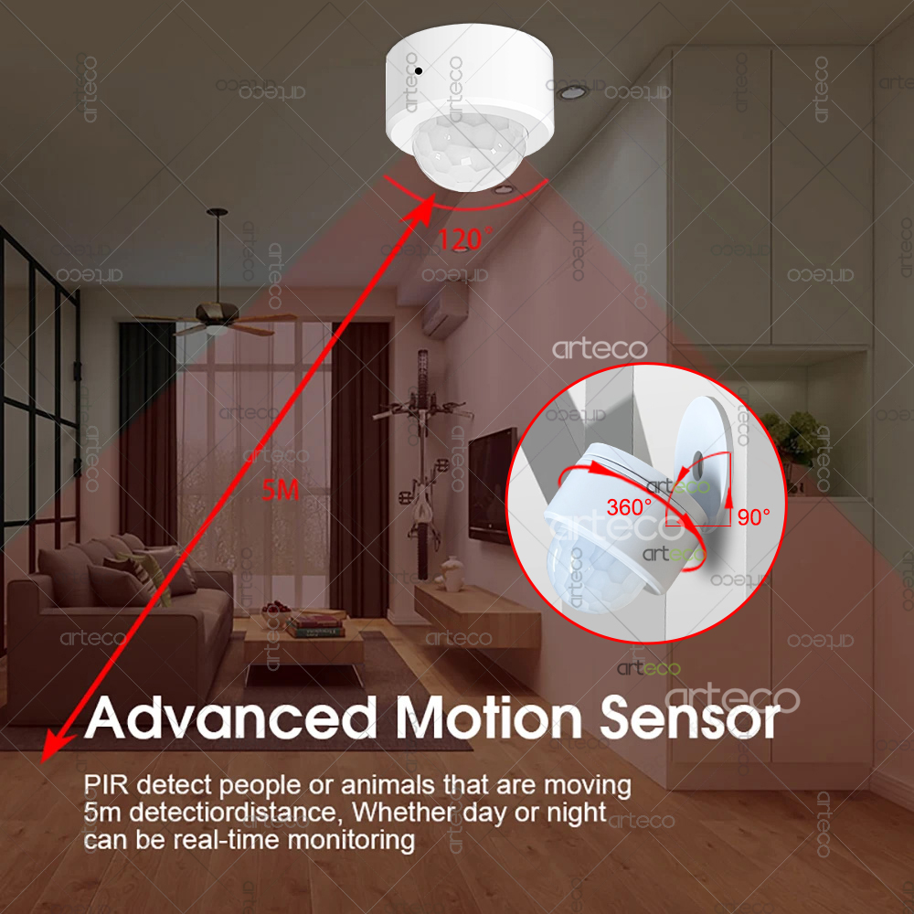 Ewelink Zigbee czujnik ruchu P – Smart Home Security recenzja i cena