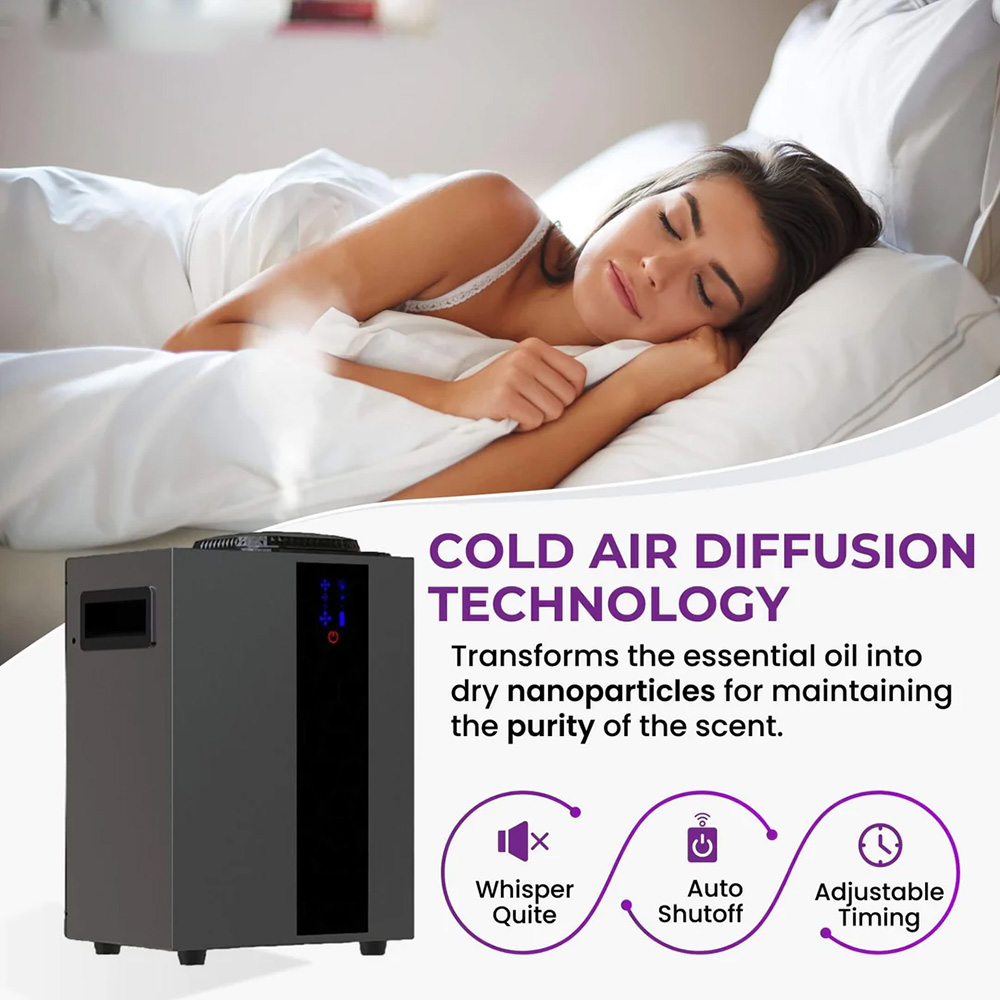 NAMSTE 4000m³ System HVAC Dyfu – Smart Home Full System recenzja i cena