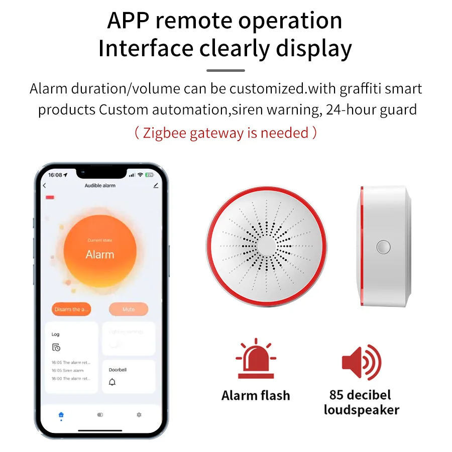 Inteligentna syrena alarmowa T – Smart Home Full System recenzja i cena