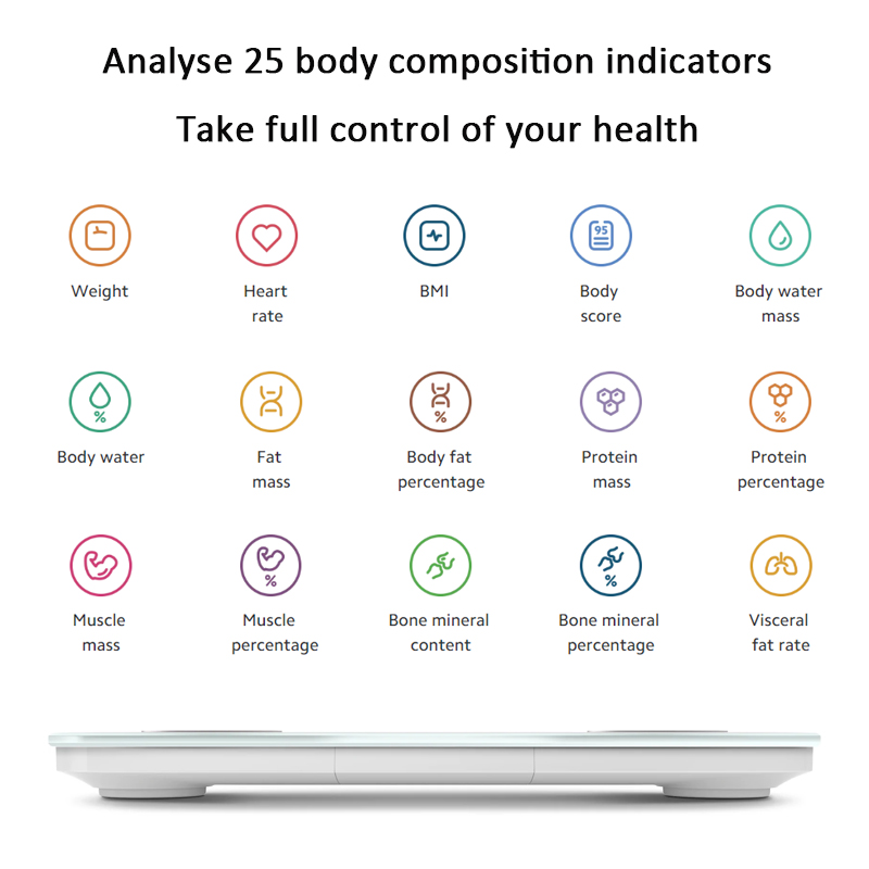 Waga Xiaomi Body Fat Scale S40 – Smart Home Yeelight recenzja i cena