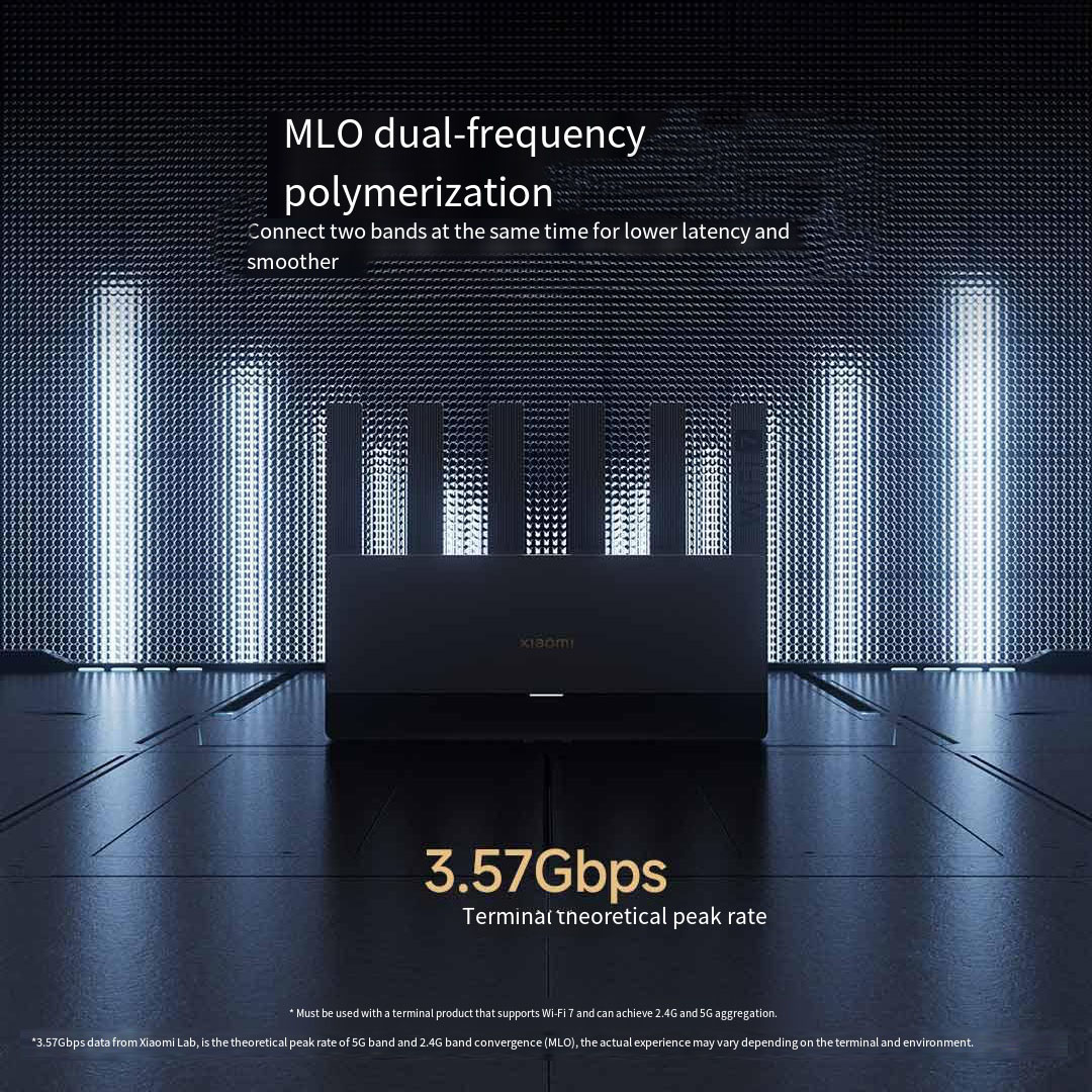 Xiaomi Mijia Router BE6500 WiF – Smart Home Yeelight recenzja i cena