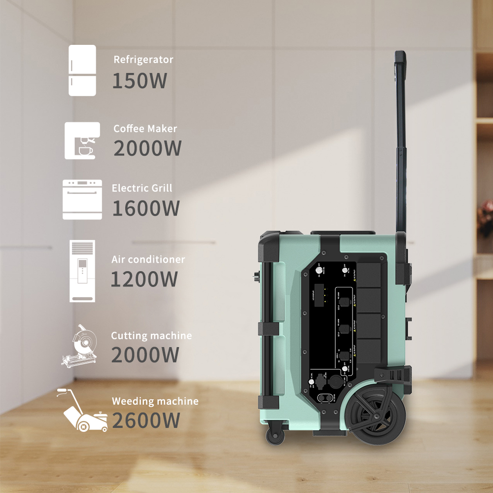 Przenośna stacja zasilania 768 – Smart Home In Us recenzja i cena
