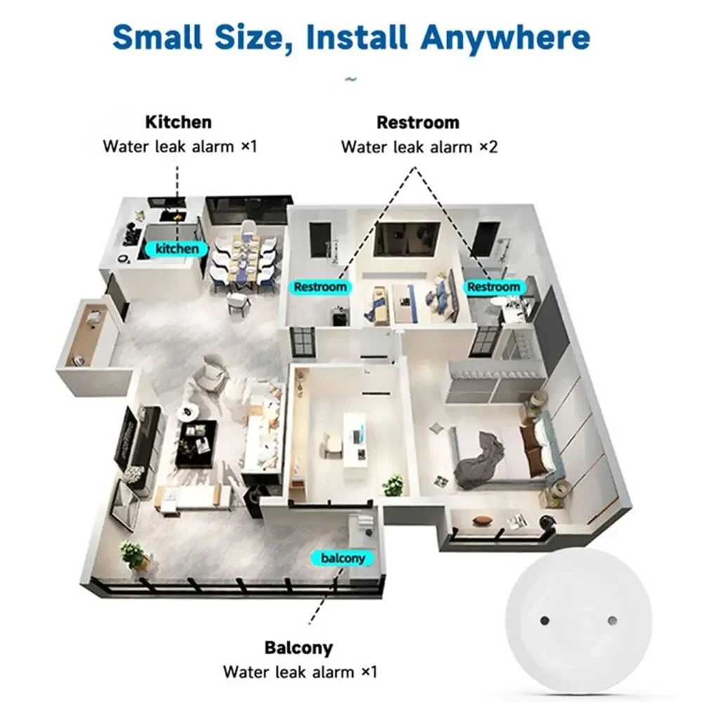Czujnik wycieku wody Zigbee 3. – Smart Home Zentrale recenzja i cena