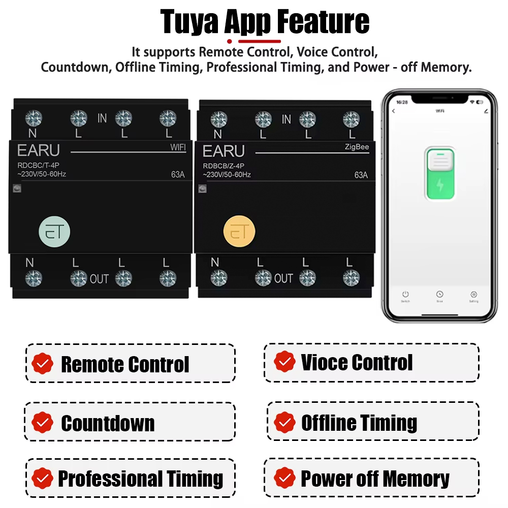 Inteligentny wyłącznik automat – Smart Home Demo Kit recenzja i cena