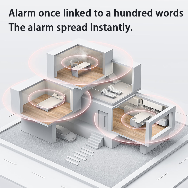 Nowy czujnik dymu Aqara Zigbee – Smart Home Yeelight recenzja i cena