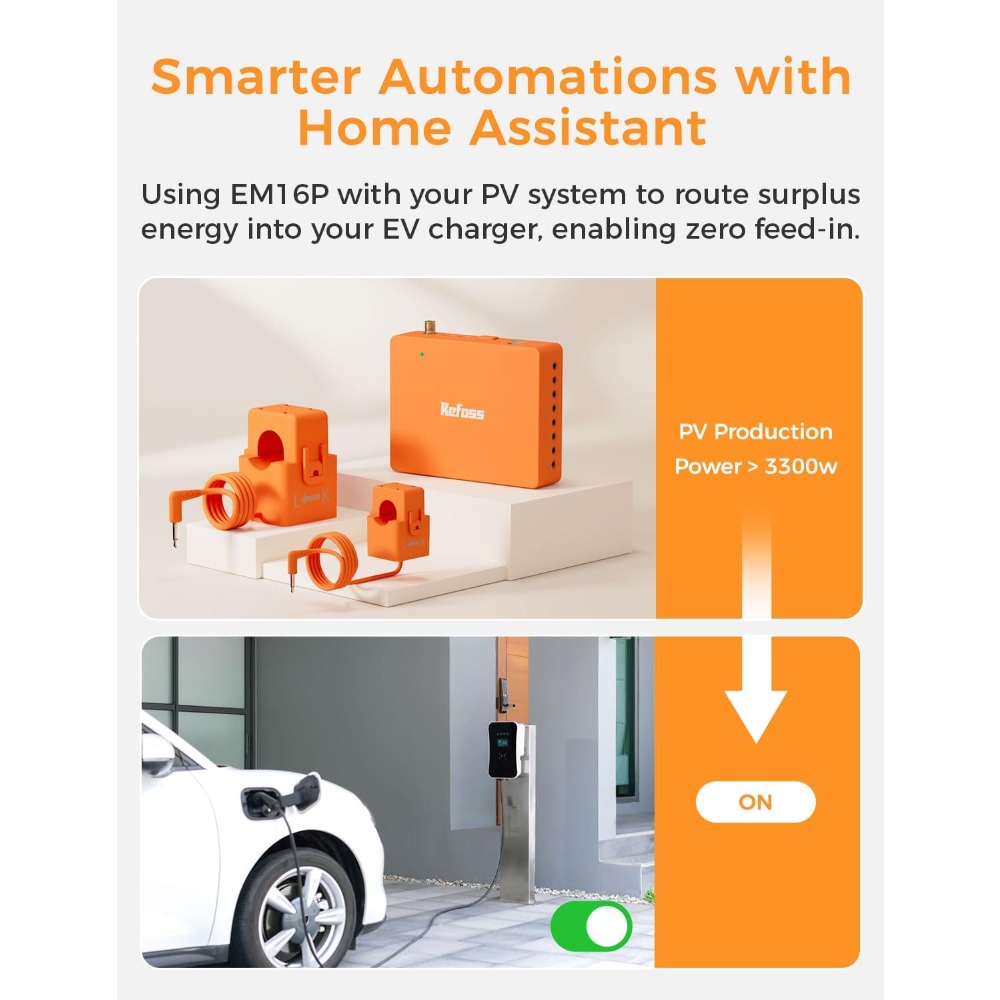 Monitor energii do inteligentn – Smart Home Ui recenzja i cena