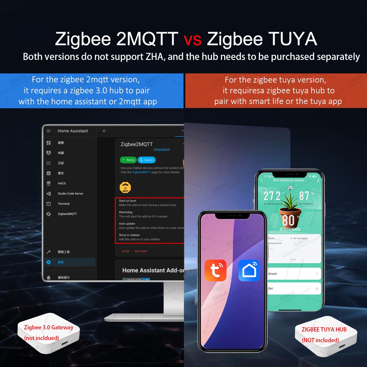 Czujnik wilgotności gleby Zigb – Smart Home Villa recenzja i cena