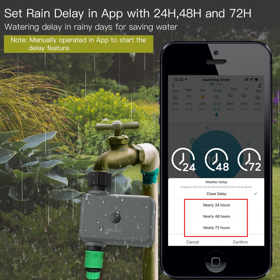 System podlewanie ogrodu zawor – Smart Home Demo Kit recenzja i cena