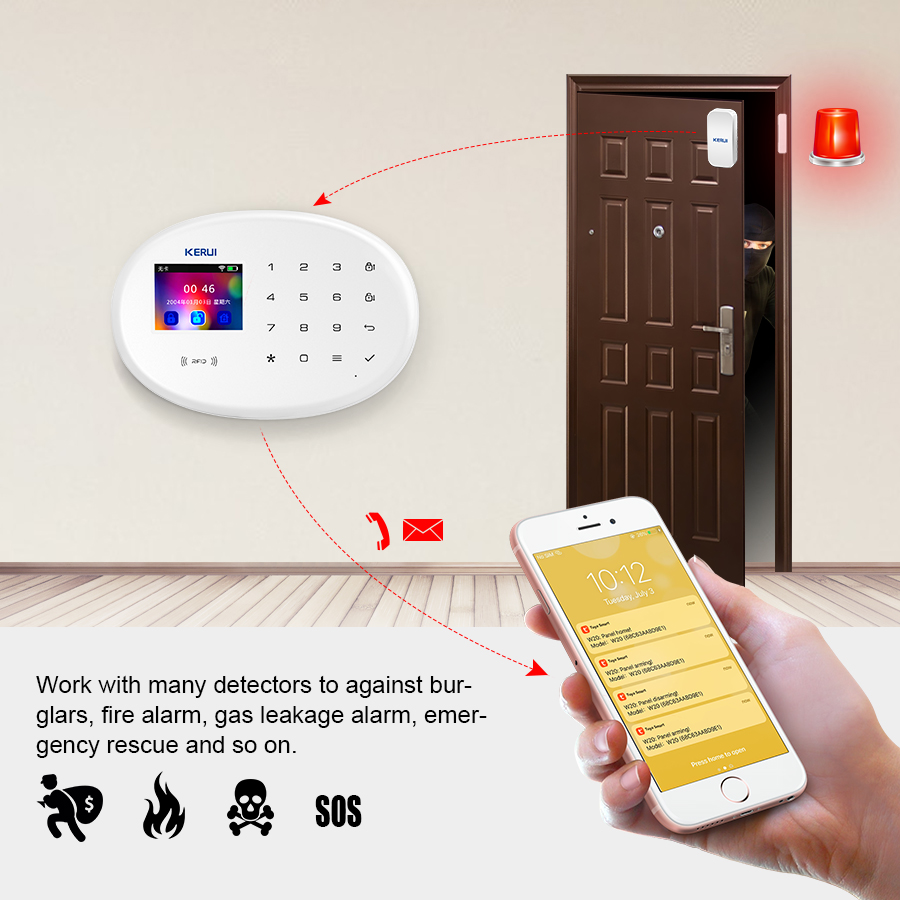 KERUI W202 WIFI zestaw alarmow – Smart Home Demo Kit recenzja i cena