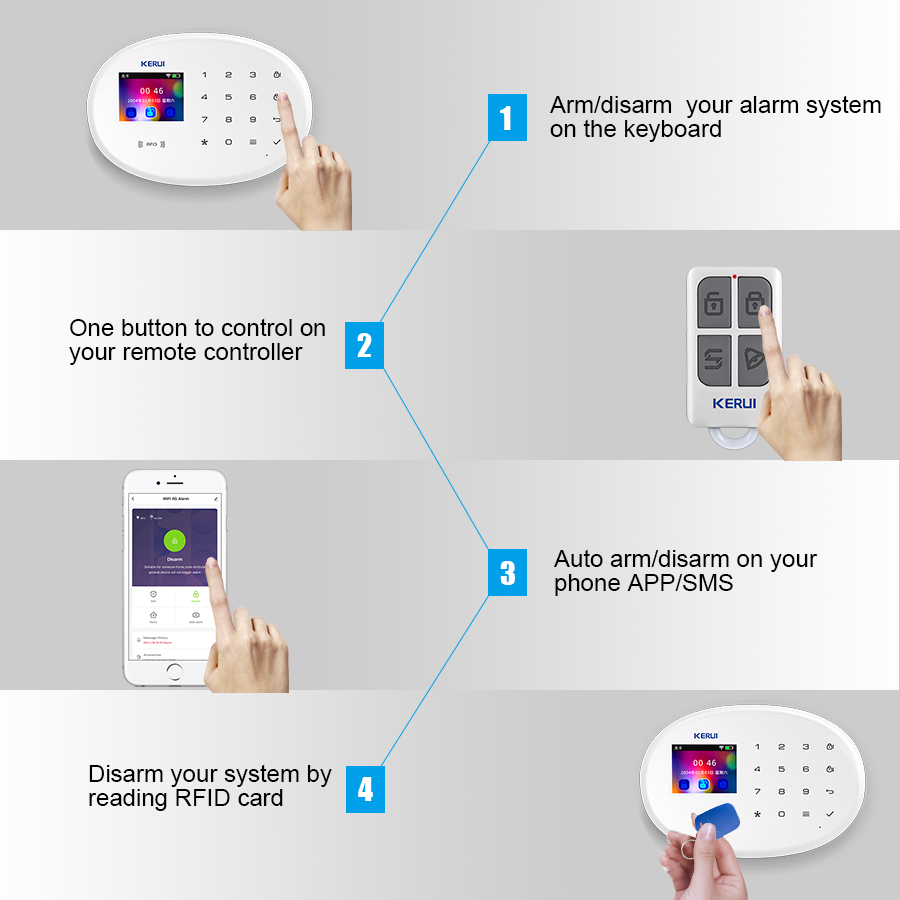 KERUI W202 WIFI zestaw alarmow – Smart Home Demo Kit recenzja i cena