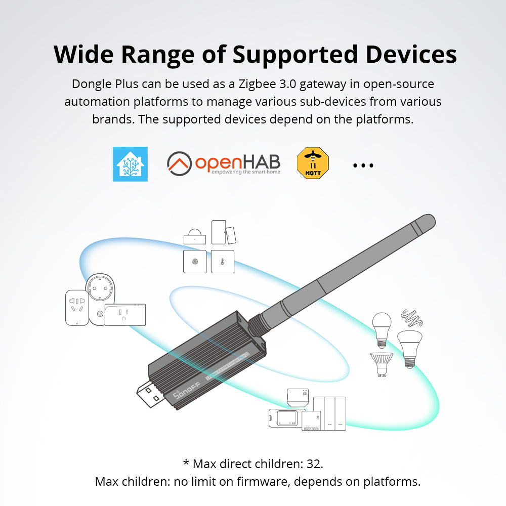 SONOFF ZBDongle-E Zigbee 3.0 U – Smart Home Zentrale recenzja i cena