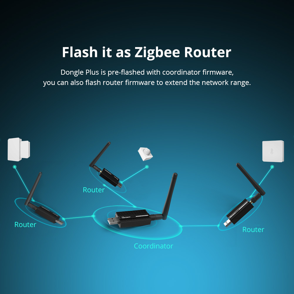 SONOFF ZBDongle-E Zigbee 3.0 U – Smart Home Zentrale recenzja i cena