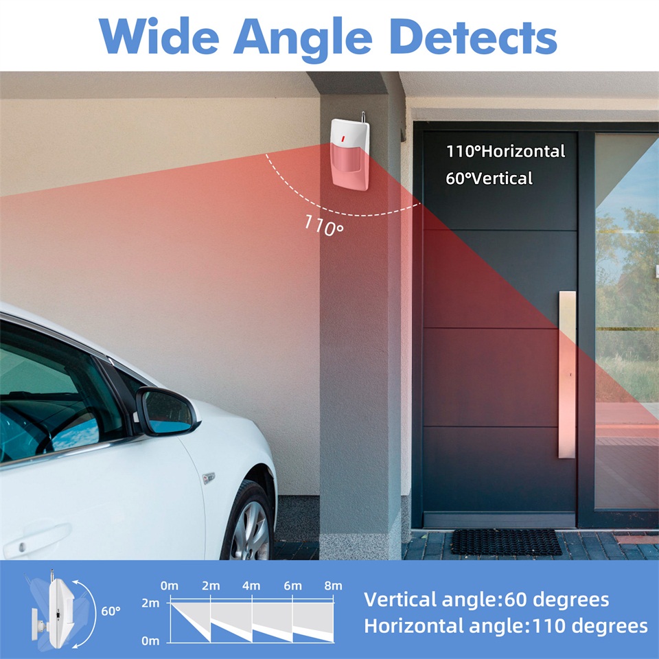 KERUI 120db syrena alarmowa Wi – Smart Home Automation System recenzja i cena
