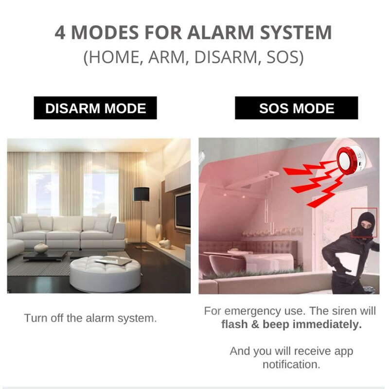 Tuya inteligentny WIFI bezprze – Smart Home Demo Kit recenzja i cena