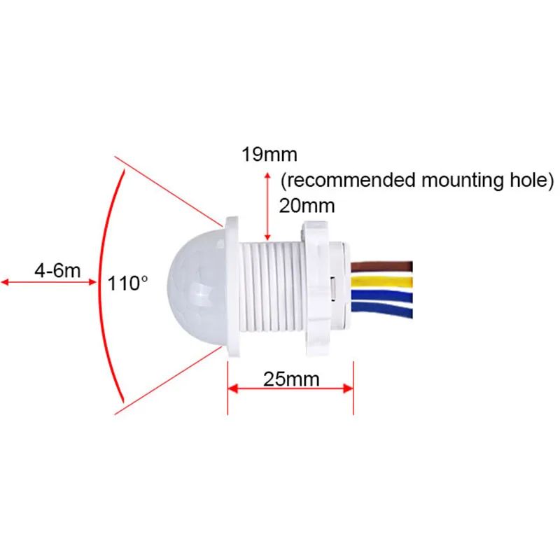 Czujnik ruchu AC 110V 220V Int – Smart Home Security recenzja i cena