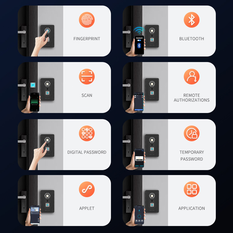 Inteligentna kłódka z funkcją  – Smart Home Security recenzja i cena