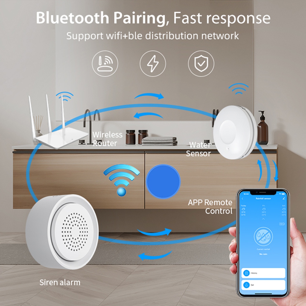 BTLIFE - Czujnik zalania z syr – Smart Home Automation System recenzja i cena