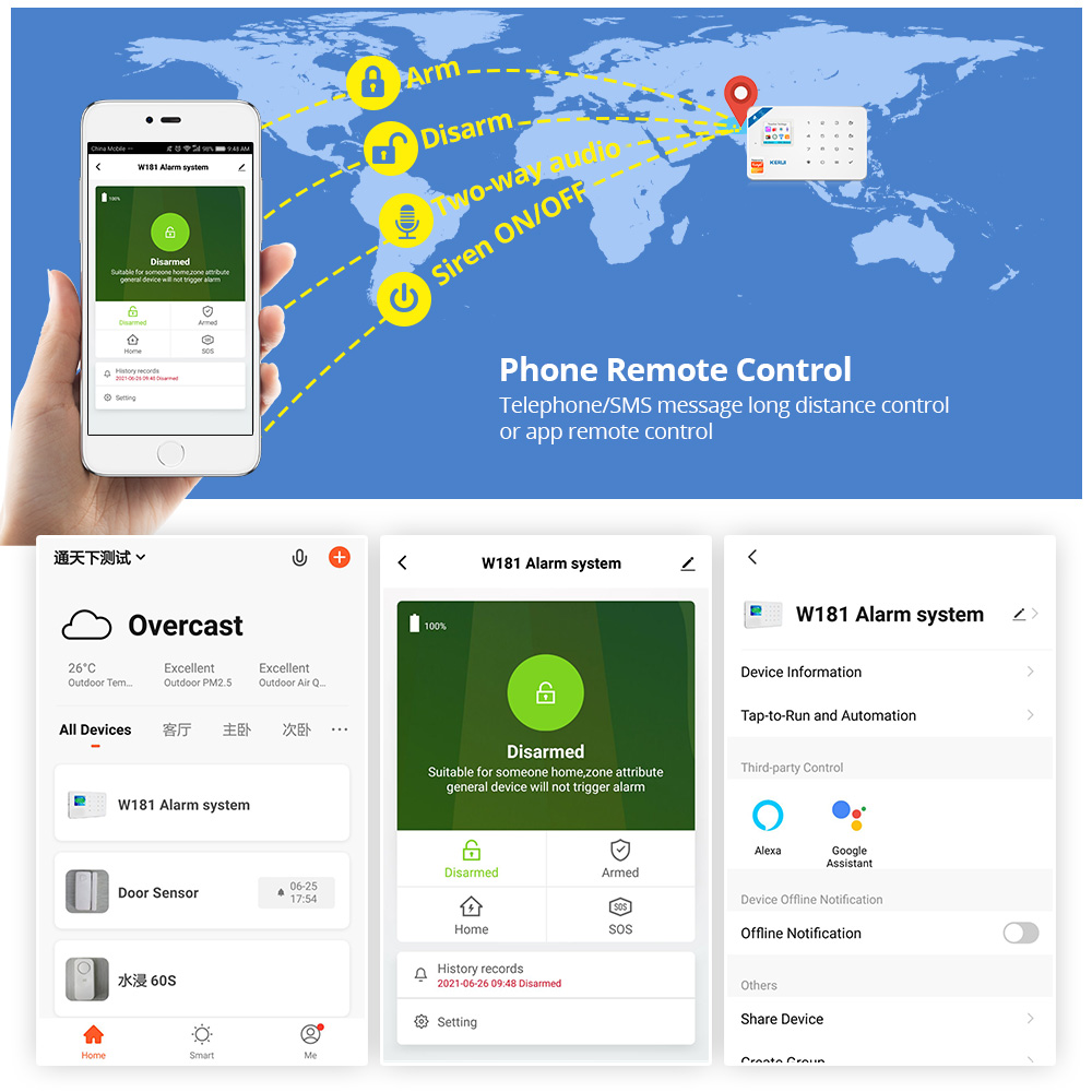 KERUI Security Alarm System Ki – Smart Home Demo Kit recenzja i cena