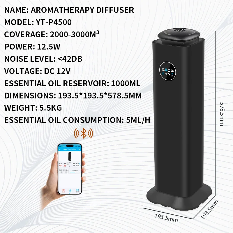 Inteligentny dyfuzor olejków e – Smart Home Villa recenzja i cena