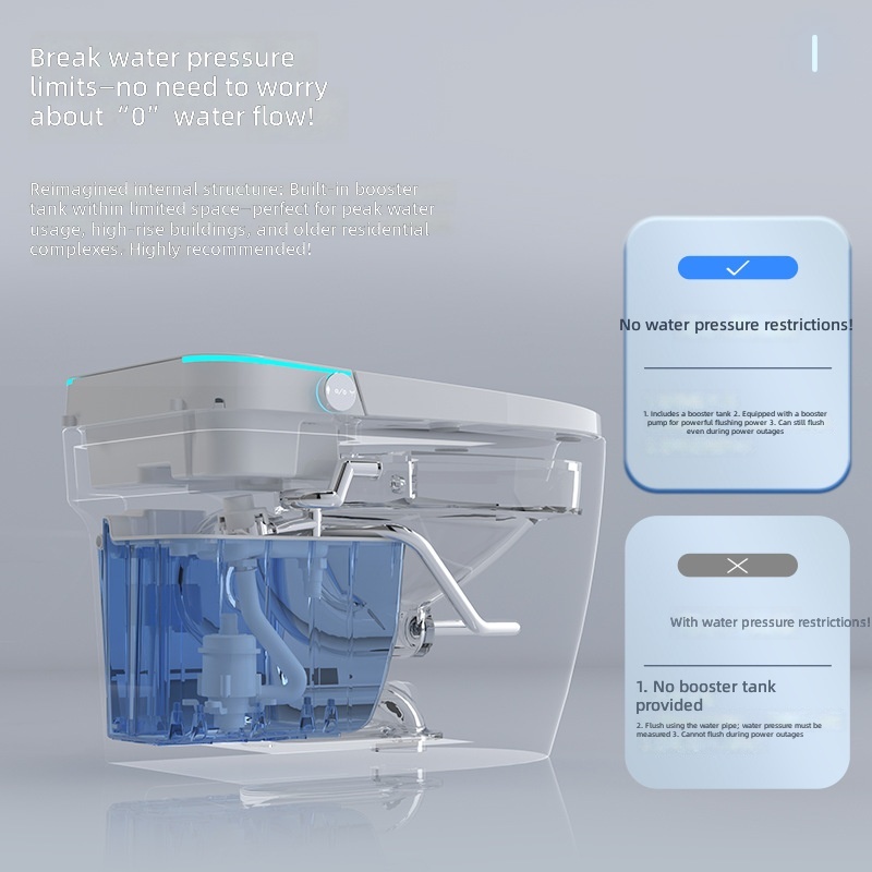 Inteligentna toaleta, różowa,  – Smart Home In Us recenzja i cena