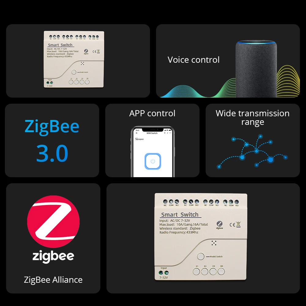 Moduł przekaźnika Zigbee Smart – Smart Home Villa recenzja i cena