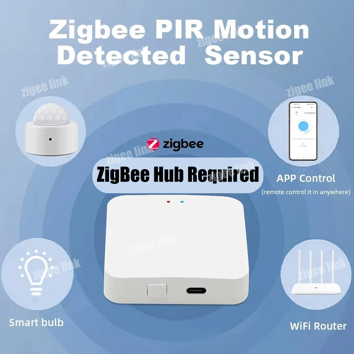 Czujnik ruchu Zigbee 3.0 Mini  – Smart Home Security recenzja i cena