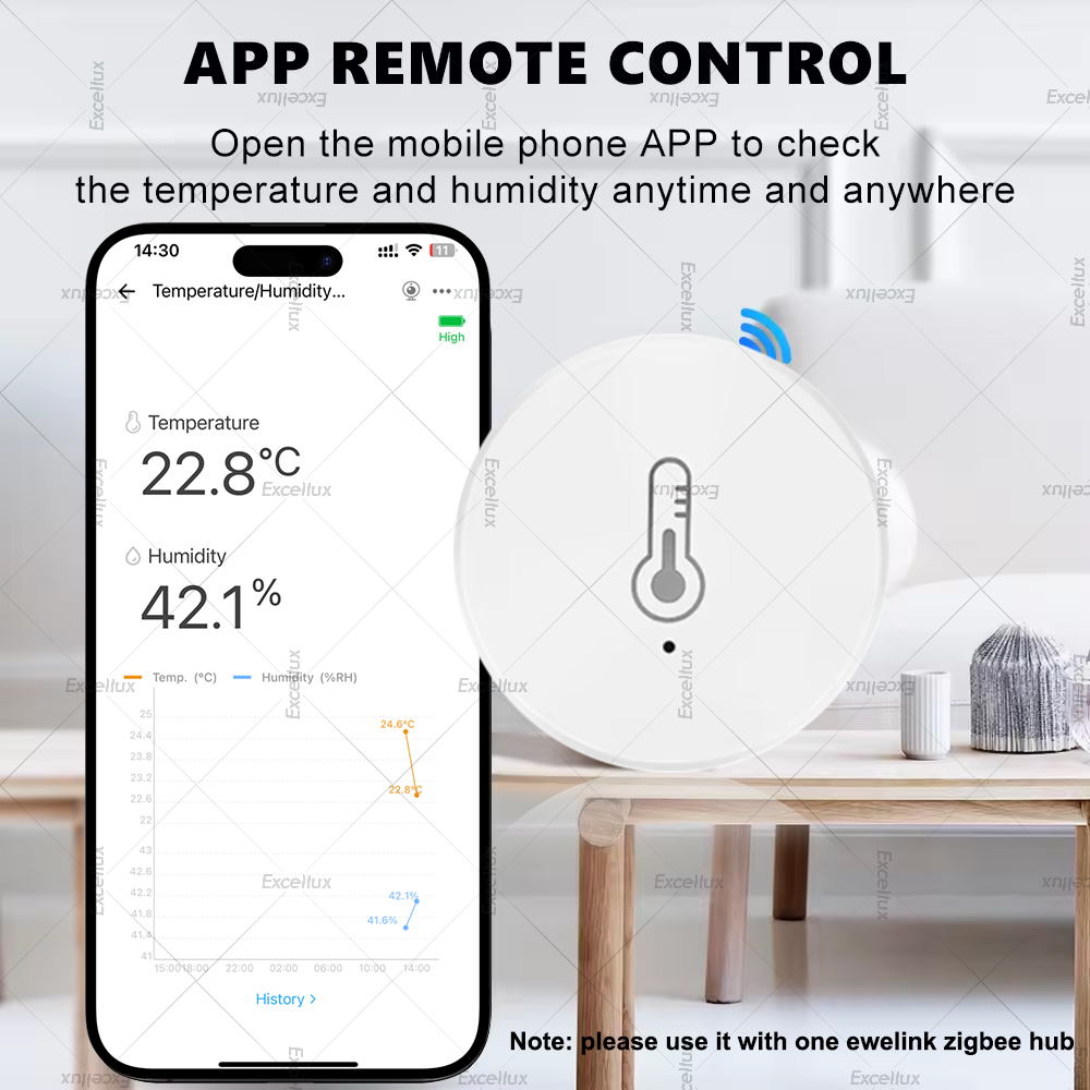 EWelink Smart Zigbee czujnik t – Smart Home Automation System recenzja i cena