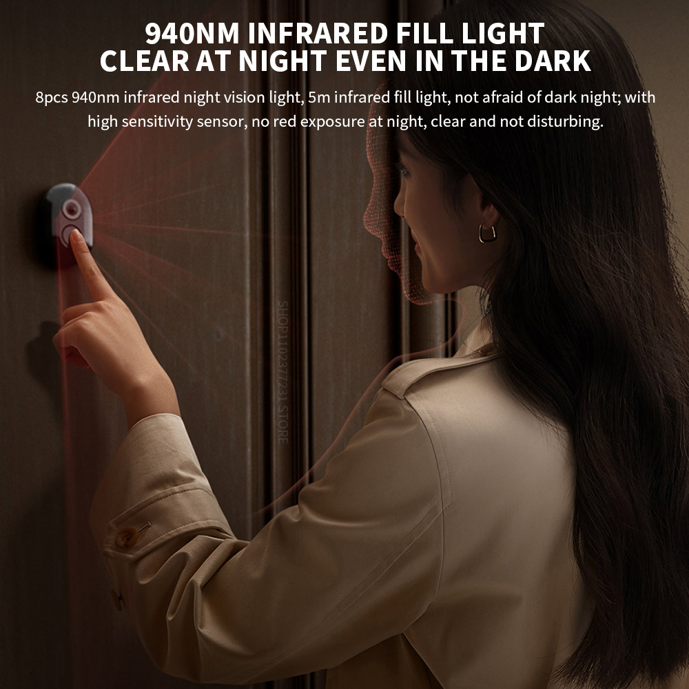 Xiaomi Smart Cat Eye 2 WiFi Be – Smart Home Yeelight recenzja i cena