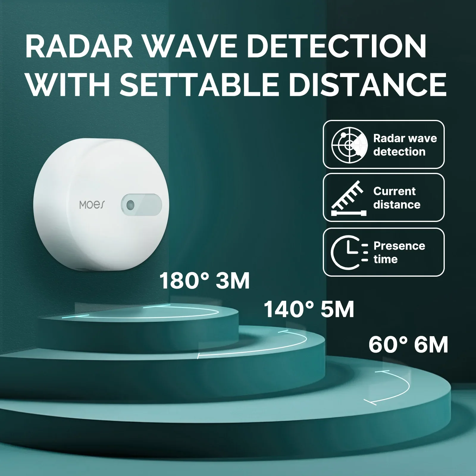 MOES ZigBee czujnik obecności  – Smart Home Security recenzja i cena