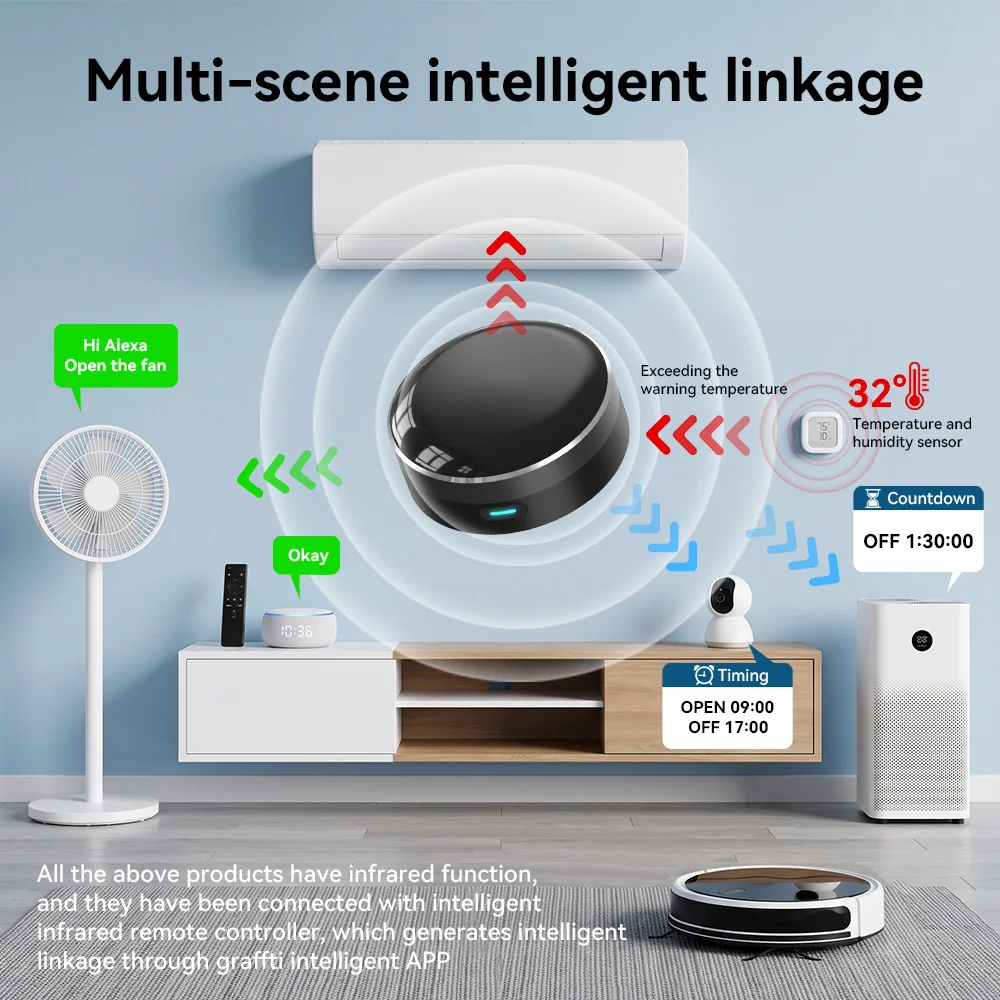 YFK Uniwersalny pilot zdalnego – Smart Home Zentrale recenzja i cena