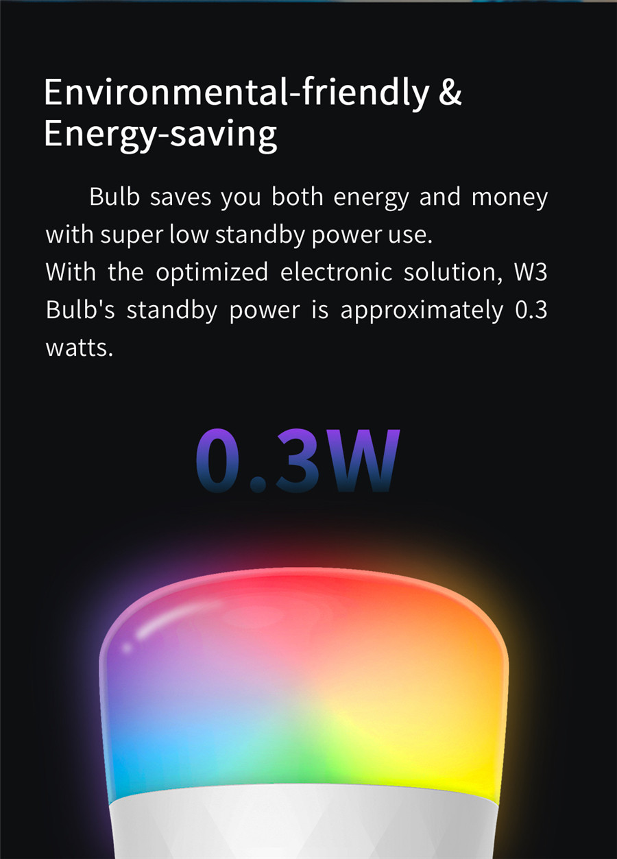 Żarówka LED Yeelight Smart W3  – Smart Home Yeelight recenzja i cena