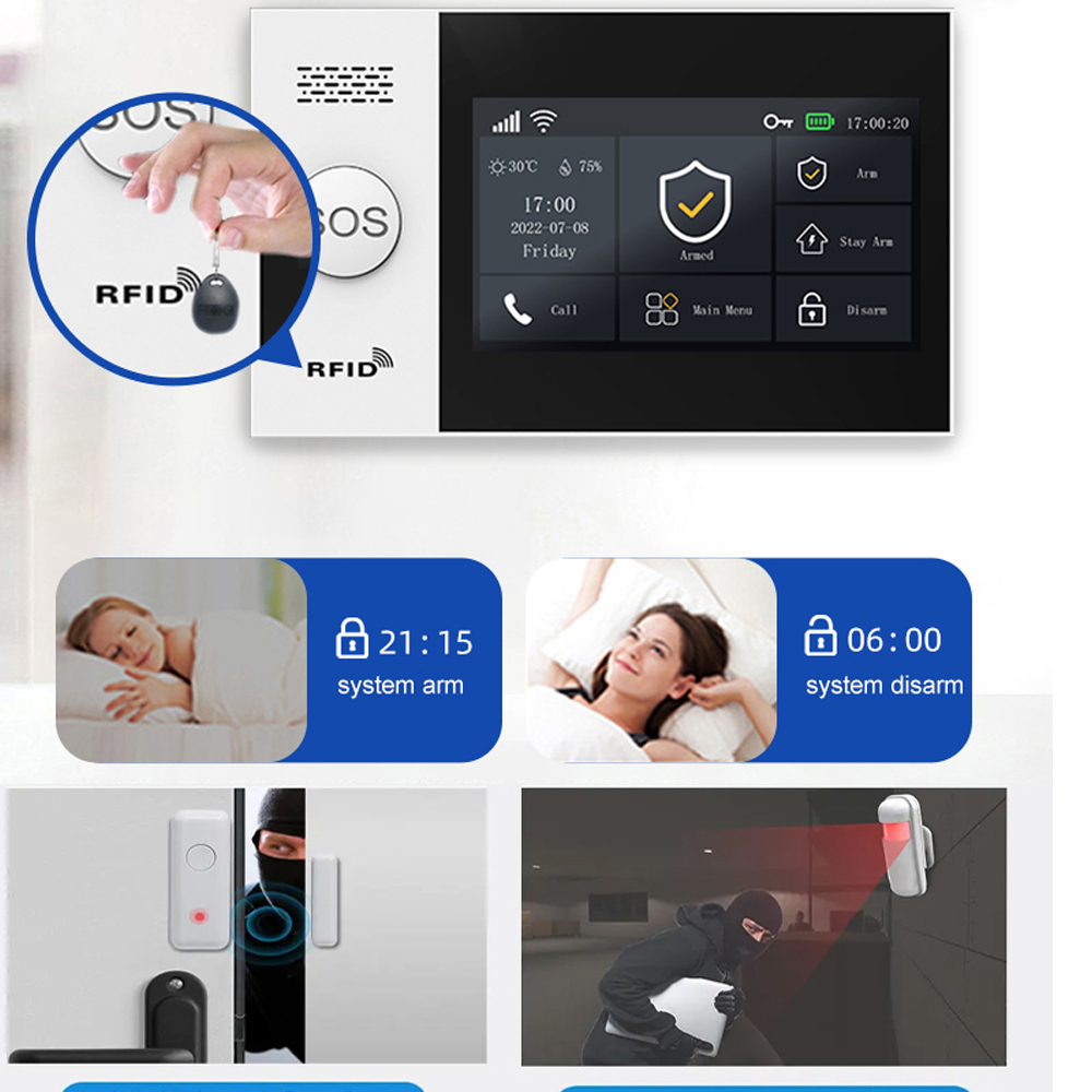 PGST 4G Tuya Inteligentny syst – Smart Home Automation System recenzja i cena