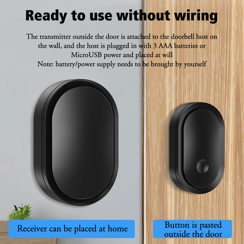 Czarny domowy wodoodporny bezp – Smart Home Demo Kit recenzja i cena