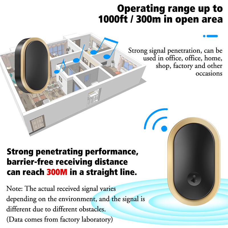Czarny domowy wodoodporny bezp – Smart Home Demo Kit recenzja i cena